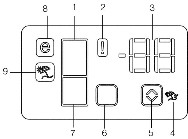 BEKO RDNE455E30DZXB - Pannello dei comandi - 1