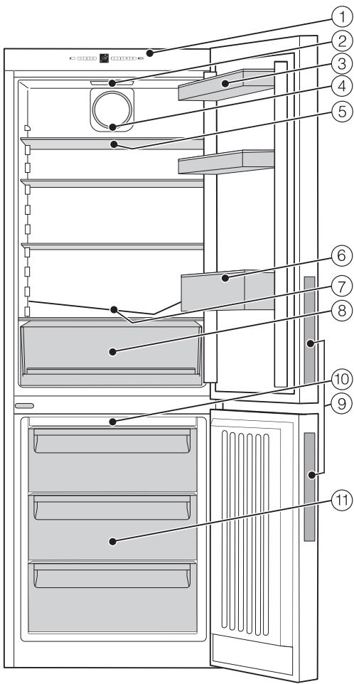 MIELE KFN29133DWS - Ecran - 1