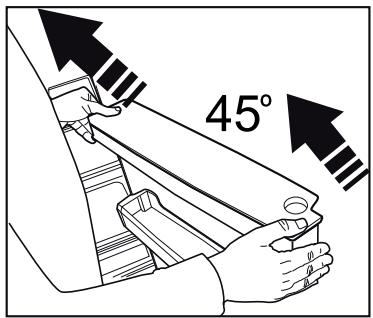 BEKO RDNE455E20B - Important: - 3