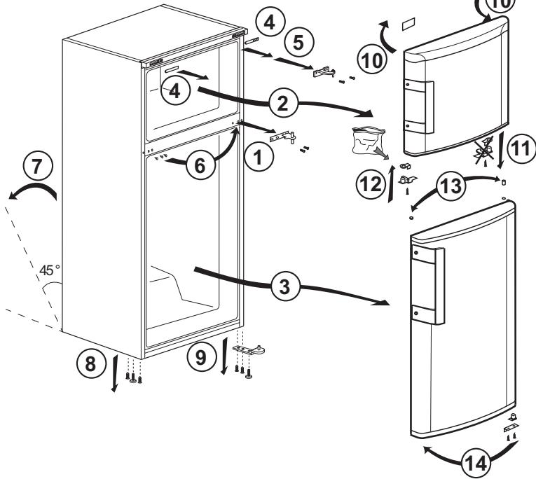 BEKO RDNE455E20B - 3.5.Réversibilité des portes - 1