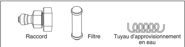 DAEWOO RFN-26D1TI - KIT d'alimentation en eau - 1