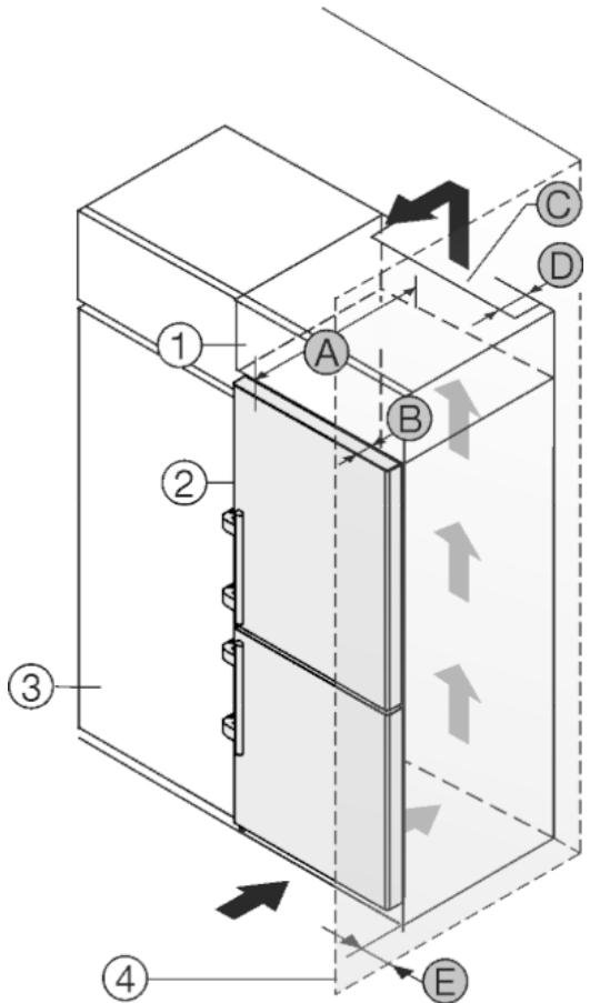 LIEBHERR CNBS3915 - Insertion into a row of kitchen units - 1