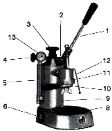 LA PAVONI EUROPICCOLA LUSSO - - SCHEMA E CARATTERISTICHE TECNICHE - 2
