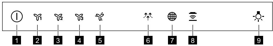 ZANUSSI ZFT919Y - BACKAPY IaHEJIHE IIOJY - 1