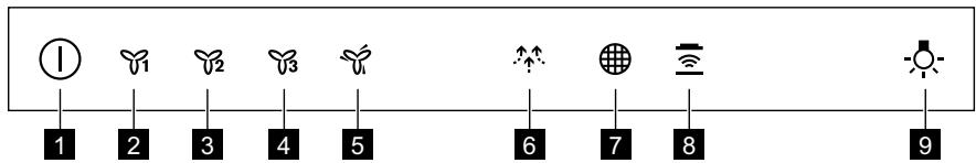 ZANUSSI ZFT919Y - ONICAHNE IPIPUEOPA - 1