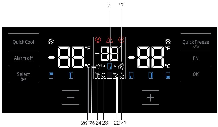 BEKO GN1416231ZX - Kontrollpaneel - 2