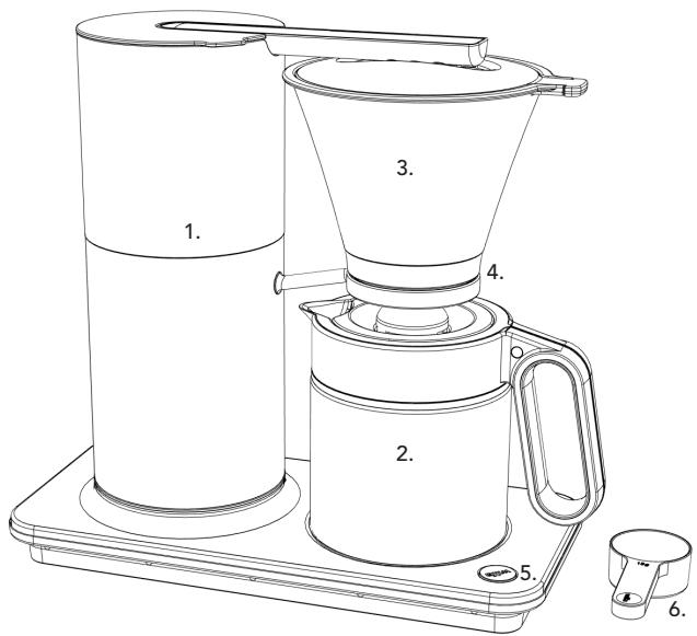 WILFA CM2W-A125 - CONSIGNES DE SÉCURITÉ SPÉCIFIQUES DE LA MACHINE - 2