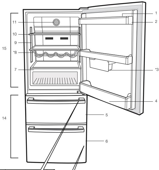 BEKO CN151920DX - Suvtnpnoŋ kai kaθapioμος24 - 1