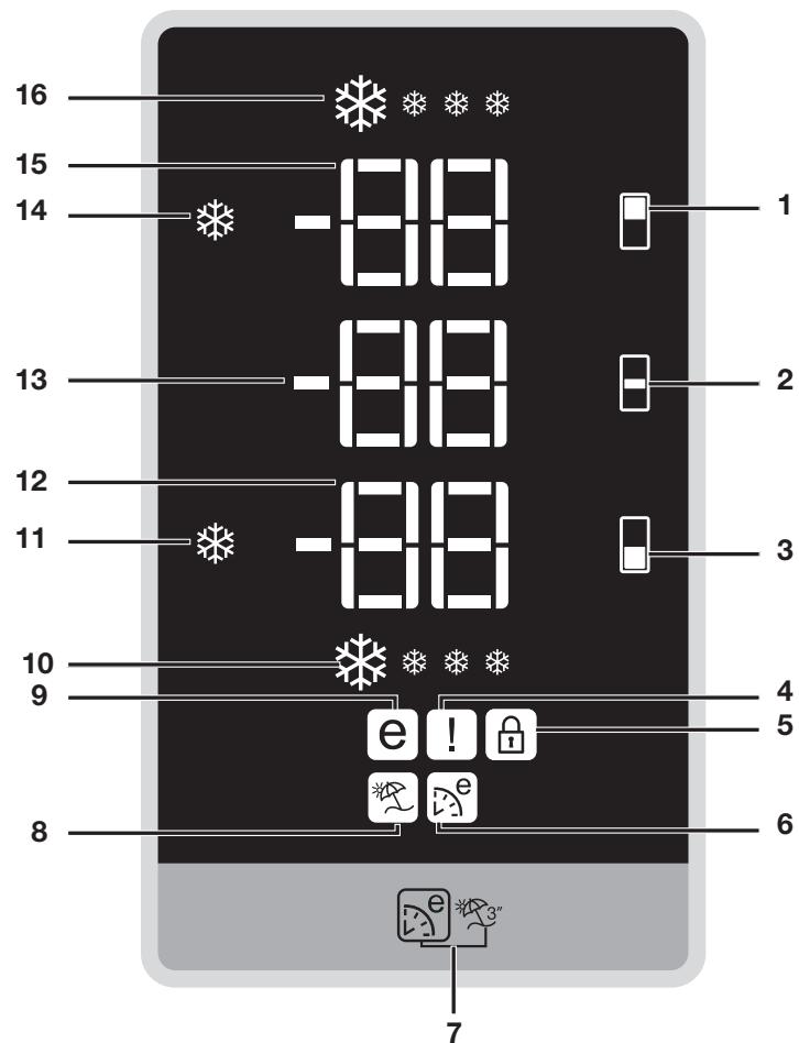 BEKO CN151920DX - Kjøle-kontroll avdelings-indikator - 1