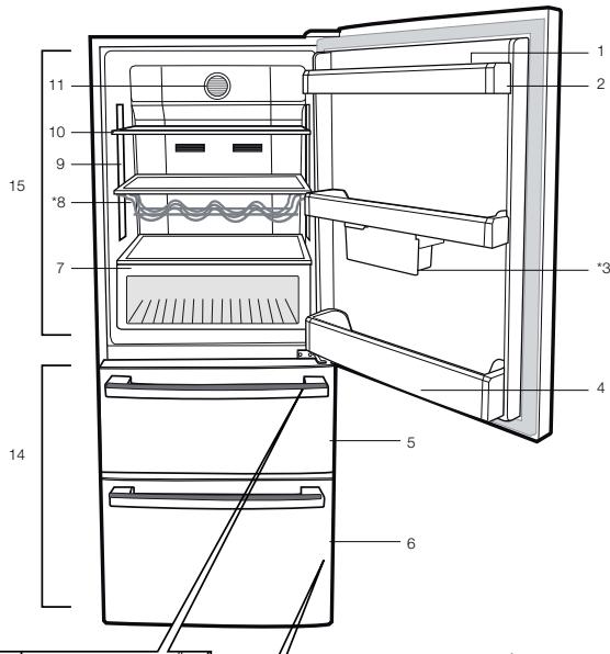 BEKO CN151920DX - Rekommenderade lösningar på problem 25 - 1
