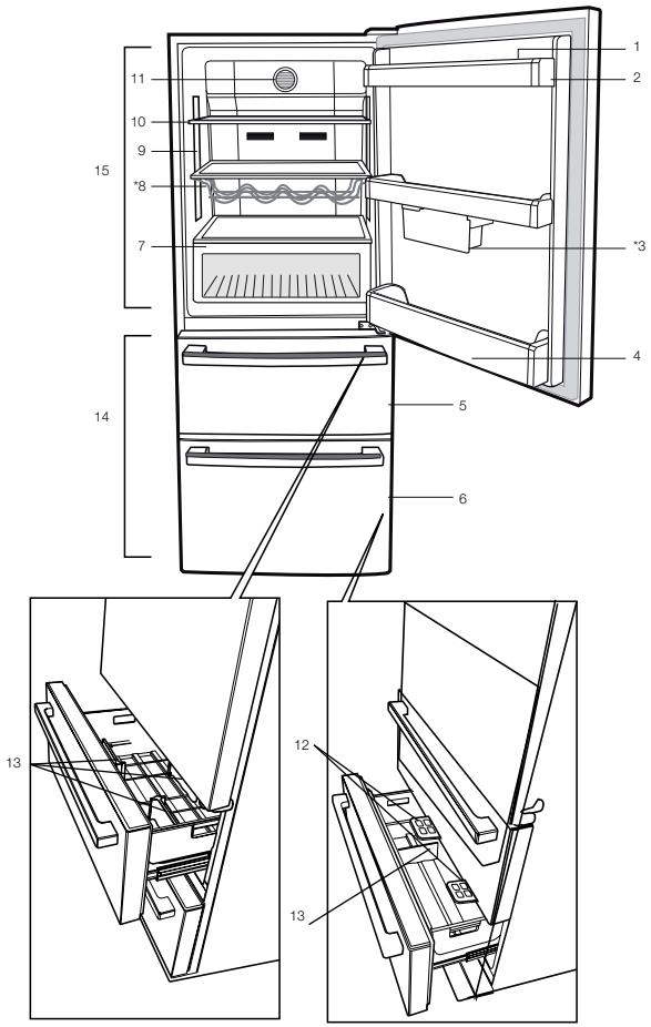 BEKO CN151920DX - Vedlikehold og rengjøring 22 - 1