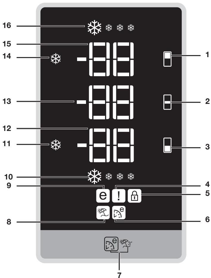 BEKO CN151920DX - Virransäastötilan ilmaisin - 1