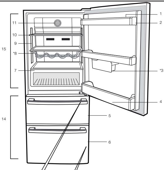 BEKO CN151920DX - PeKOMeHdaa3 yCyHeHH HeCnpabHocTe 27 - 1