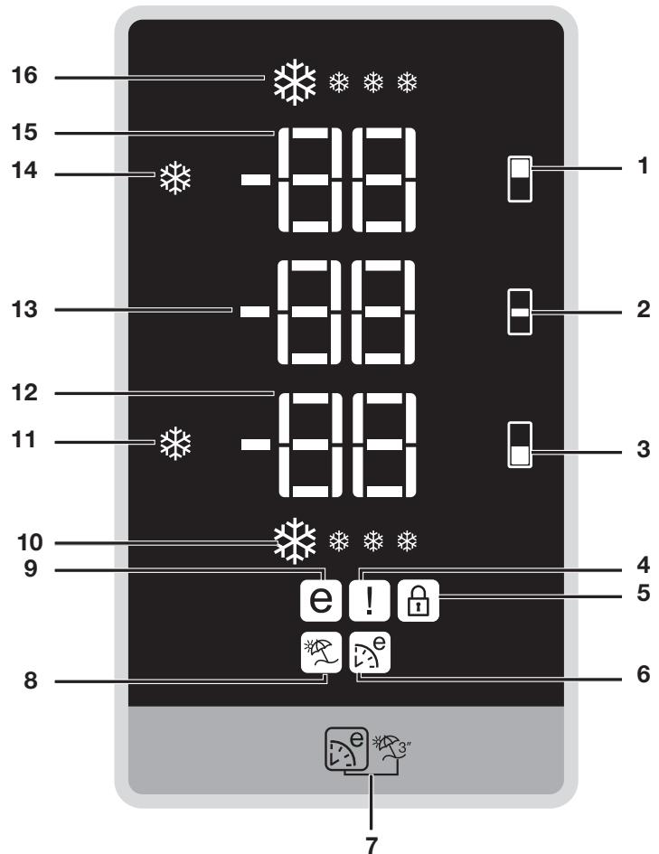 BEKO CN151920DX - Indikator for spareilstand - 1