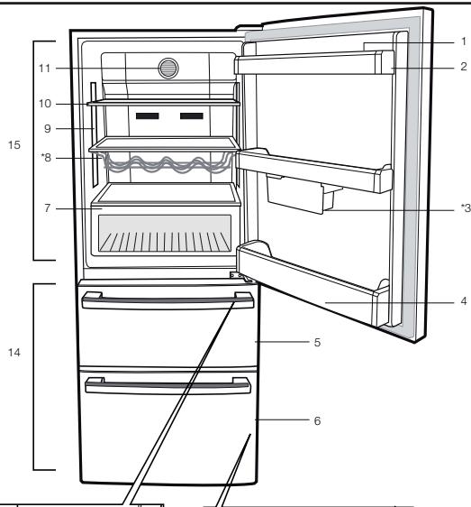 BEKO CN151920DX - Suositellut ongelmanratkaisut 24 - 1