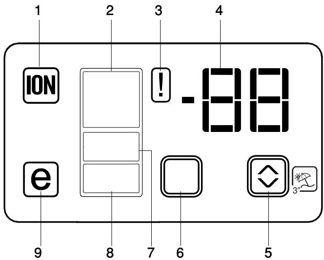 BEKO CN151920DX - Indikatorpanel - 1