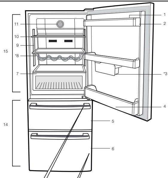 BEKO CN151920DX - Anbefalede Iøsninger pa problemerne 24 - 1