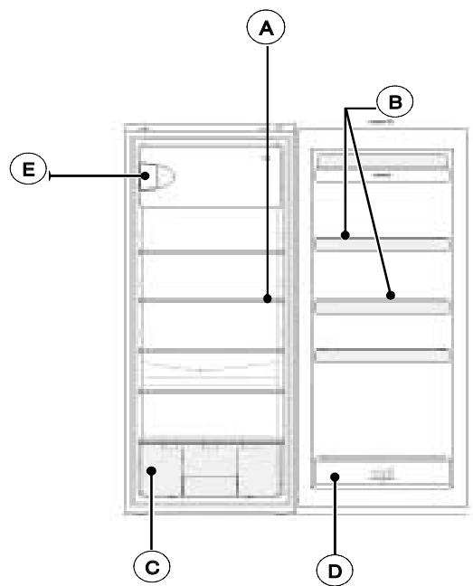 FAGOR FA1504 - DESCRIPCIÓN DEL APARATO (Según modelo) - 1