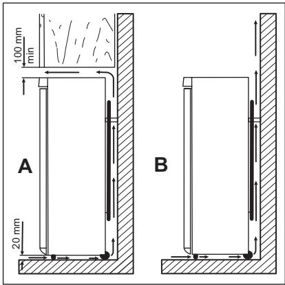 ELECTROLUX EN3613MOW - Emplacement - 1