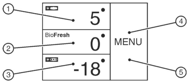 1 5° BioFresh 0° MENU 2 3 -18° 4 5