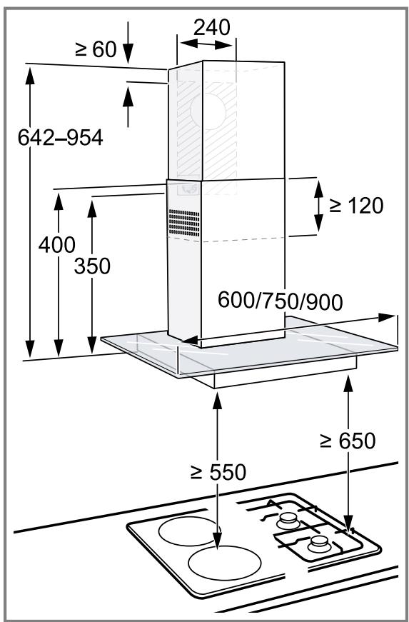 NEFF D95BHM4N0 - Dimensions de l'appareil - 4