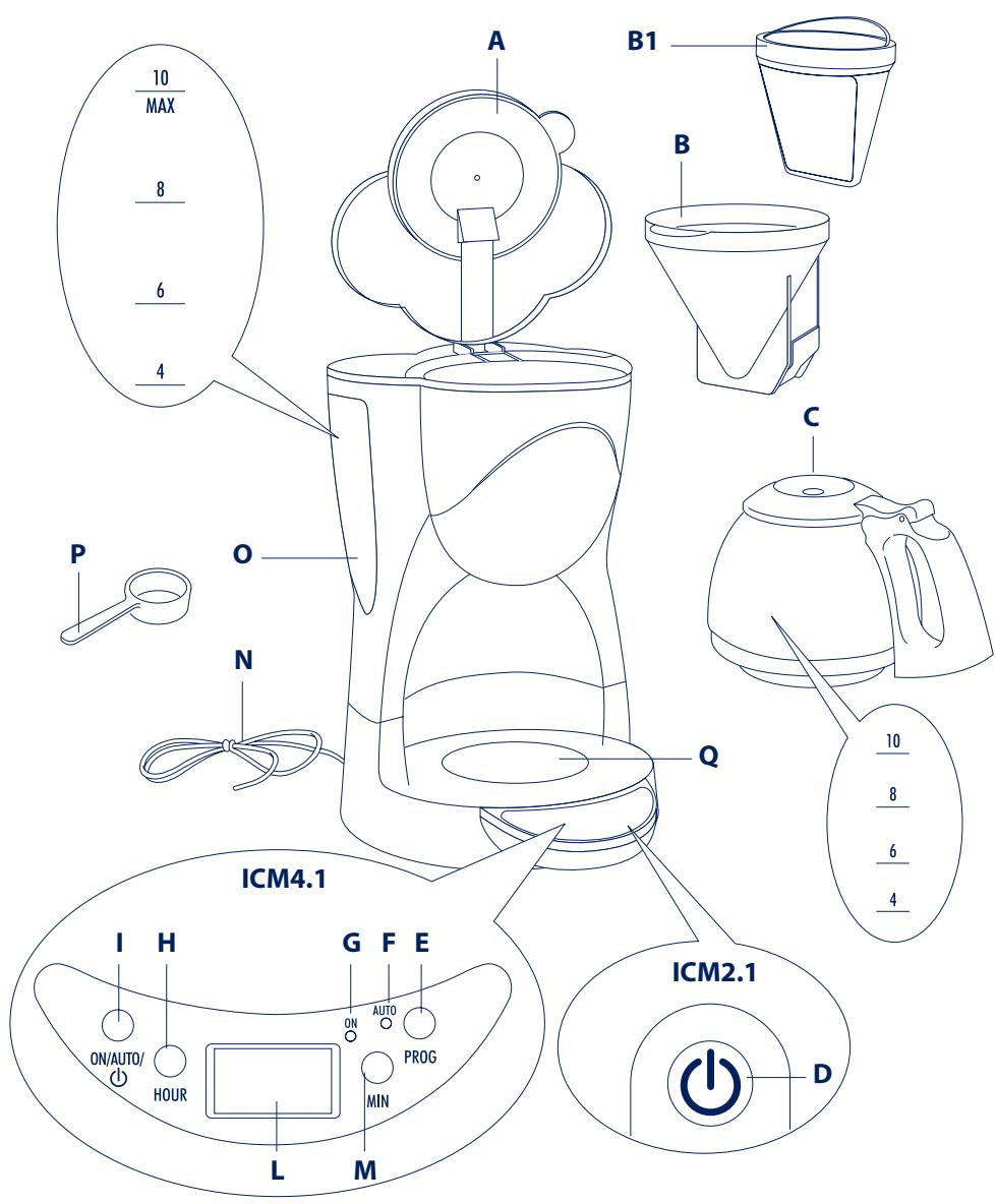 DELONGHI ICM4.1 - 2