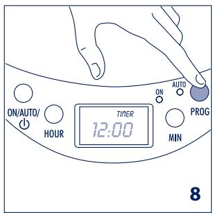 DELONGHI ICM4.1 - IMPORTANT - 10
