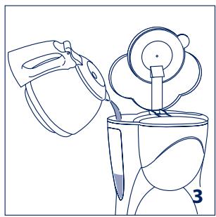 DELONGHI ICM4.1 - IMPORTANT - 5