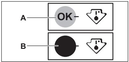 ELECTROLUX EN3453MO - Indicateur de température - 1