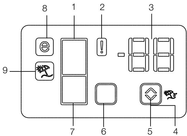 BEKO RDNT360I20W - Panel indicator - 1