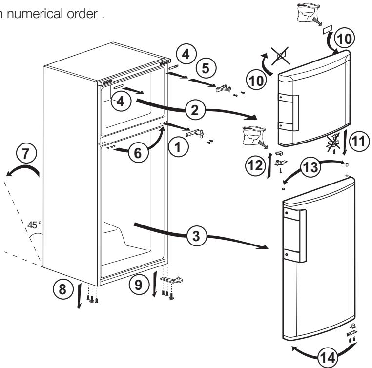 BEKO RDNT360I20W - Reversing the doors - 1