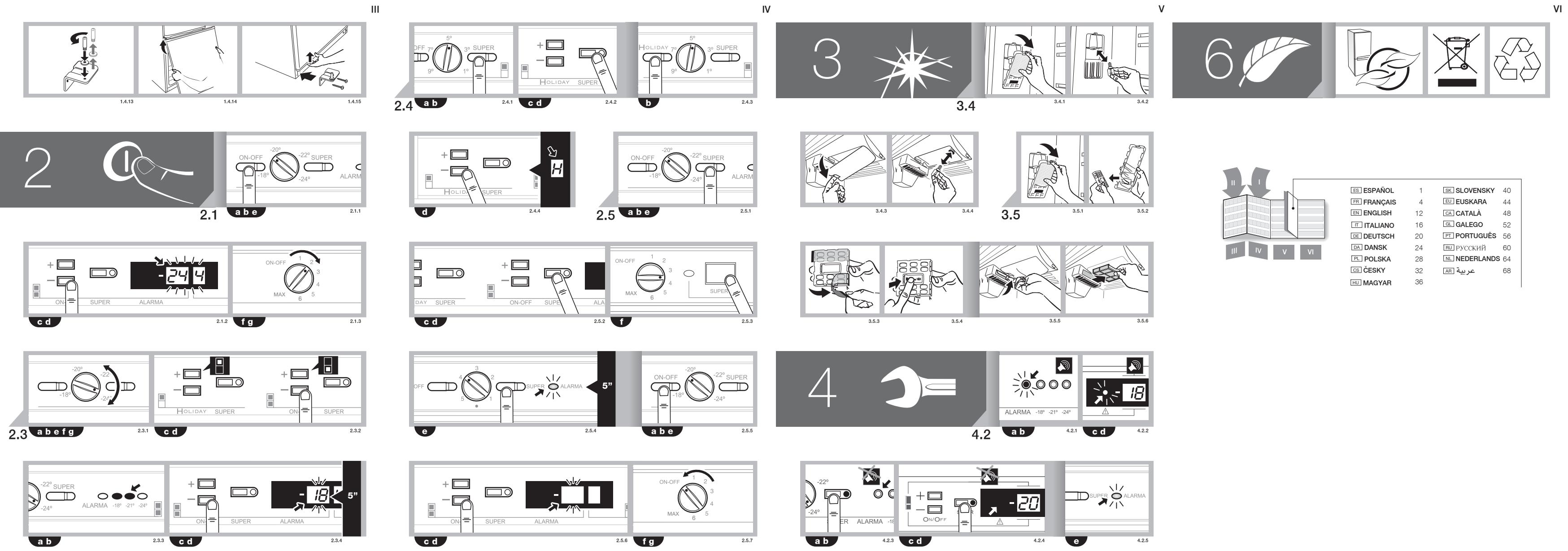 BRANDT BFC2312N - 1