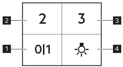 ELECTROLUX LFP226S - A kezelőpanel áttekintése - 1