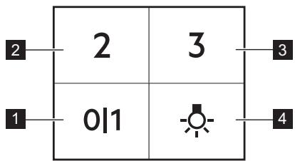 ELECTROLUX LFP226S - Oversigt over betjeningspanel - 1