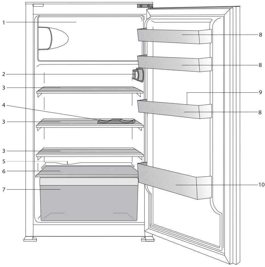 BEKO BSSA315E2SF  -  BSSA315K3SN - Problemlösung 16 - 1