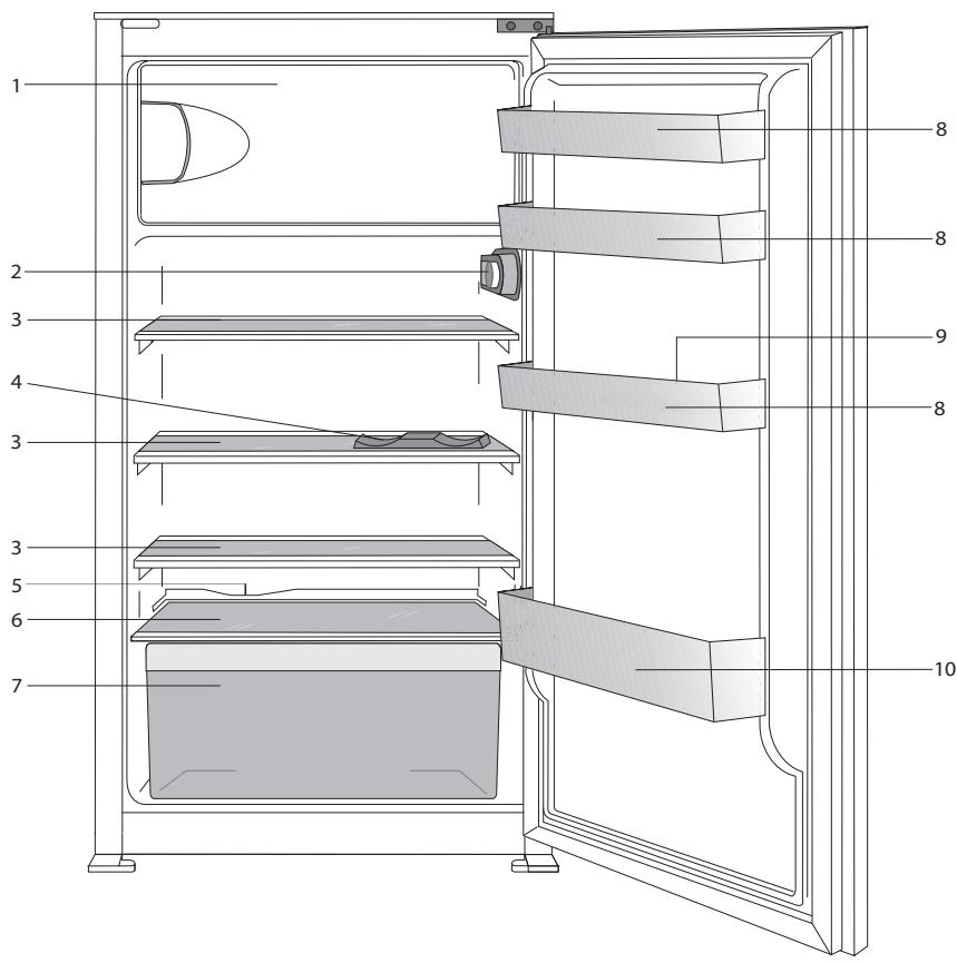 BEKO BSSA315E2SF  -  BSSA315K3SN - Aanbevolen oplossingen voor problemen 15 - 1