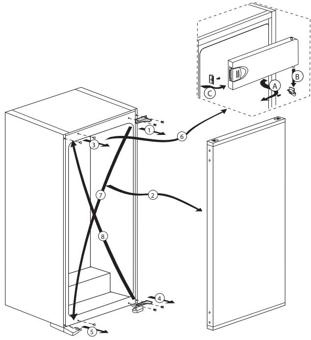 BEKO BSSA315E2SF  -  BSSA315K3SN - Türanschlag umkehren - 1