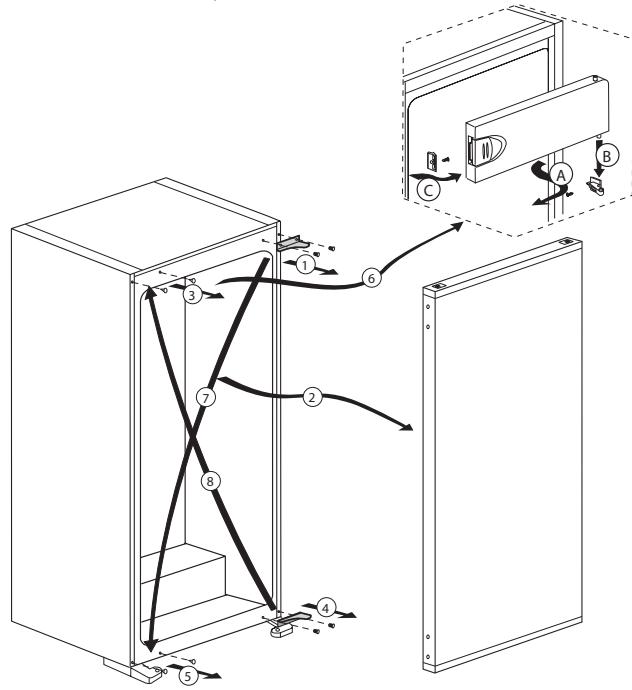 BEKO BSSA315E2SF  -  BSSA315K3SN - Réversibilité des portes - 1