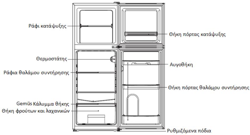 CANDY CMDS5122WH - ПОНДОПОIHSH! - 1