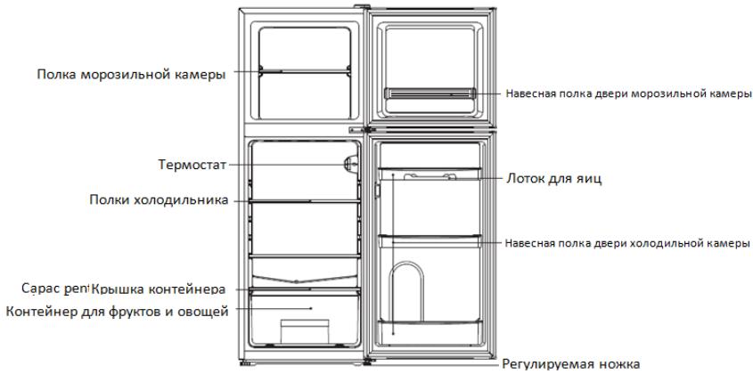 CANDY CMDS5122WH - ДВУХДВЕРНБИ XOЛОДИЛьнК CANDY - 1