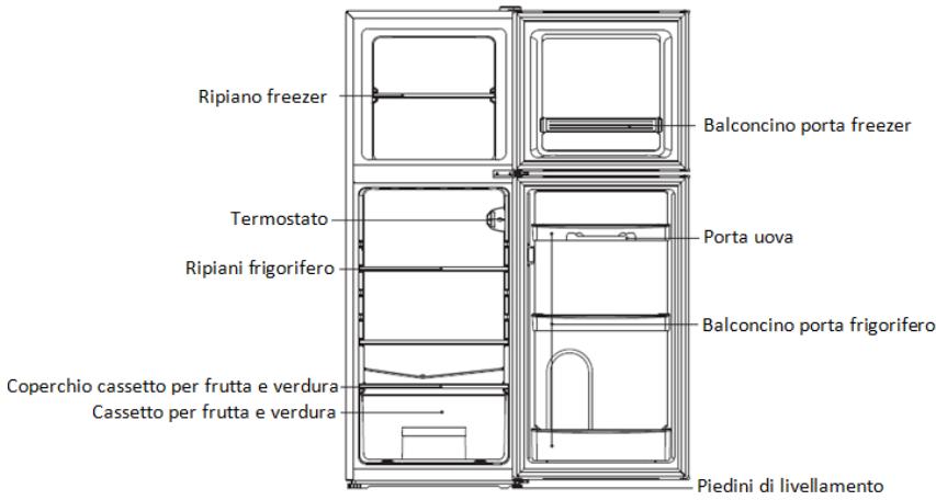CANDY CMDS5122WH - CANDY DOPPIA PORTA - 1