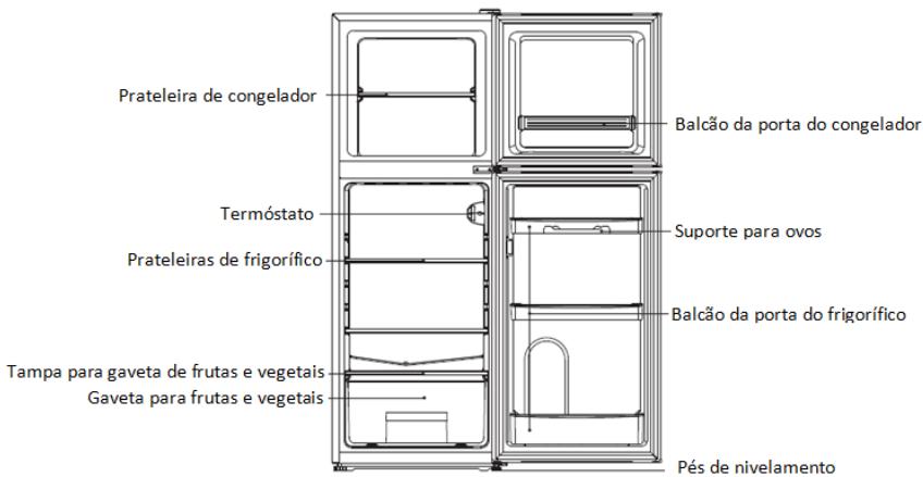 CANDY CMDS5122WH - CANDY PORTA DUPLA - 1