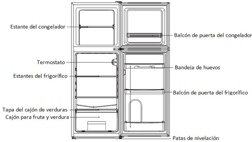 CANDY CMDS5122WH - CANDY CON PUERTA DOBLE - 1