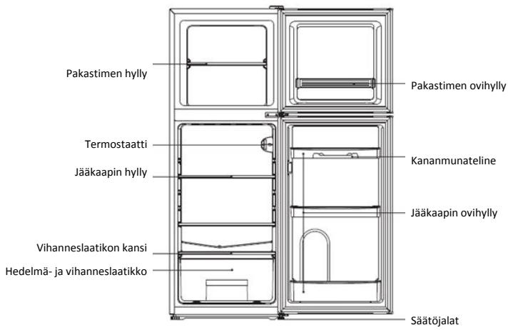CANDY CMDS5122WH - KAKSIOVINEN CANDY - 1