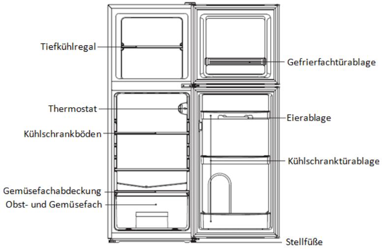 CANDY CMDS5122WH - DOPPELTÜR DER MARKE CANDY - 1