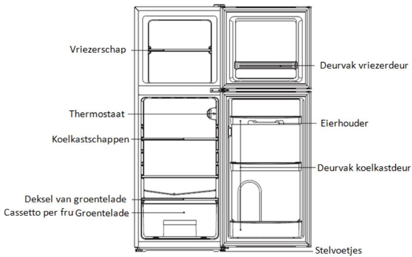 CANDY CMDS5122WH - CANDY - MODEL MET DUBBELE DEUR - 1