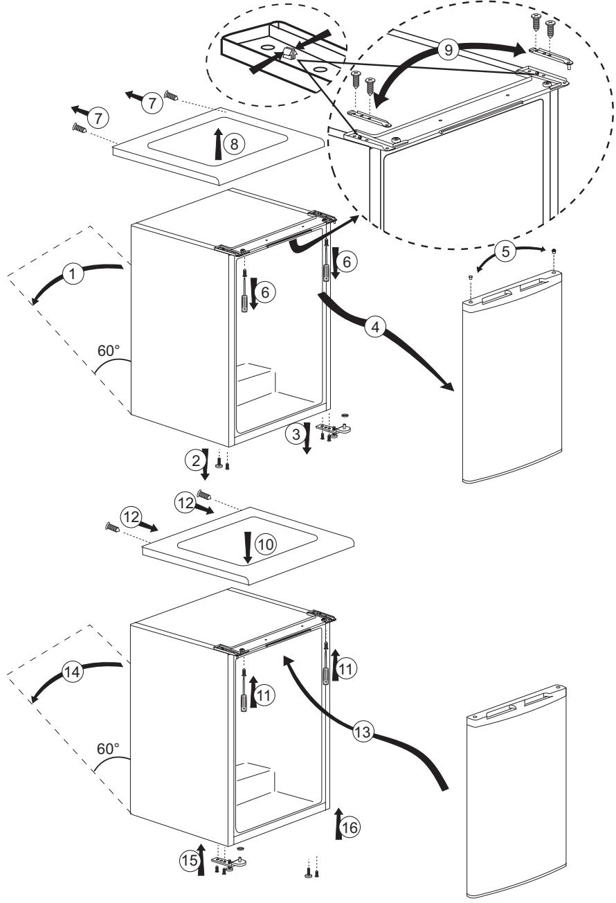 BEKO TSE1402F - Reversing the doors - 1