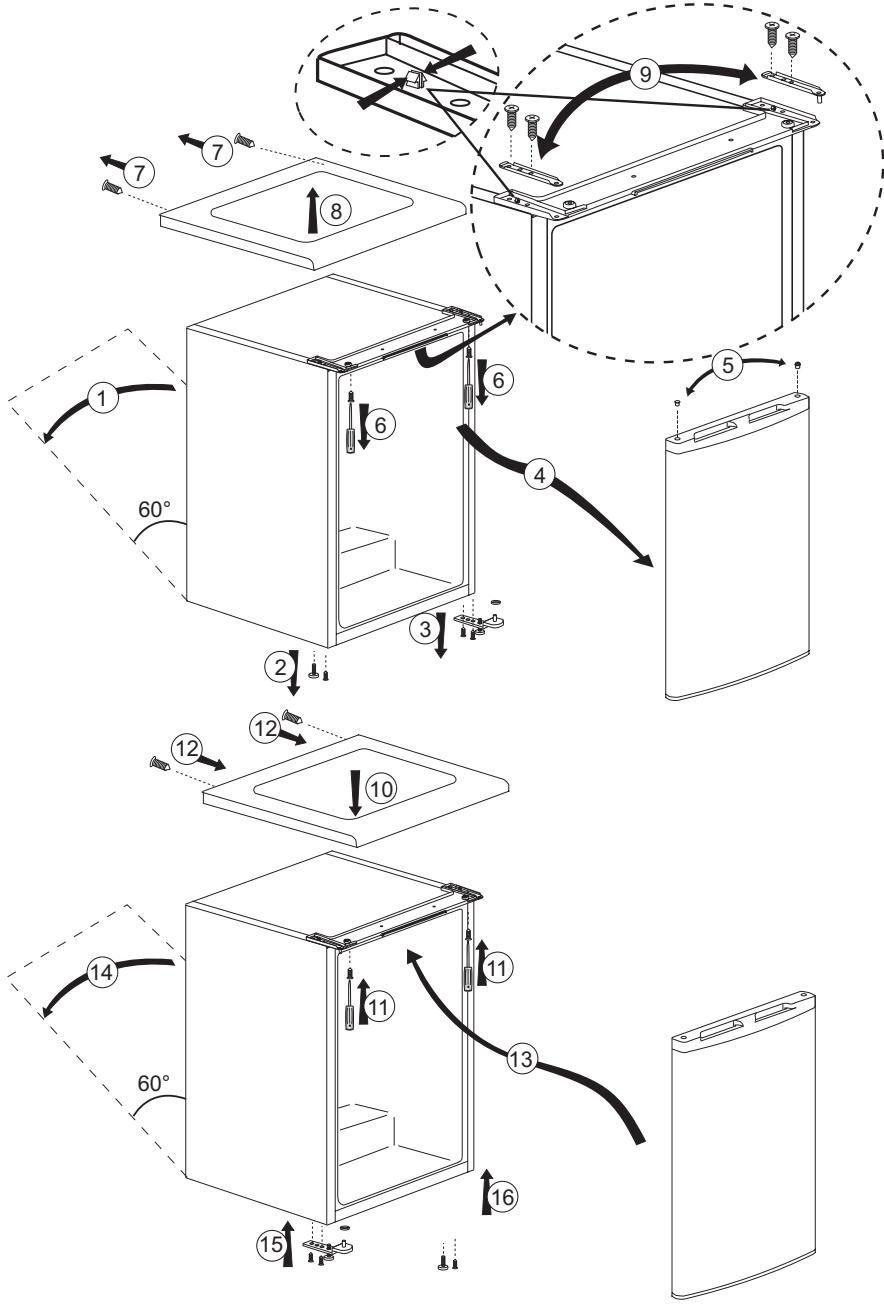 BEKO TSE1402F - Inversione degli sportelli - 1