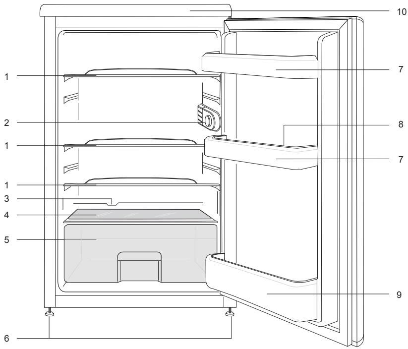 BEKO TSE1402F - Ricerca e risoluzione dei problemi 22 - 1