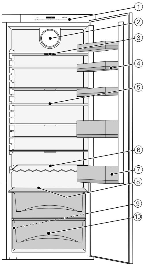 MIELE K37422ID - Panneau de commande - 2